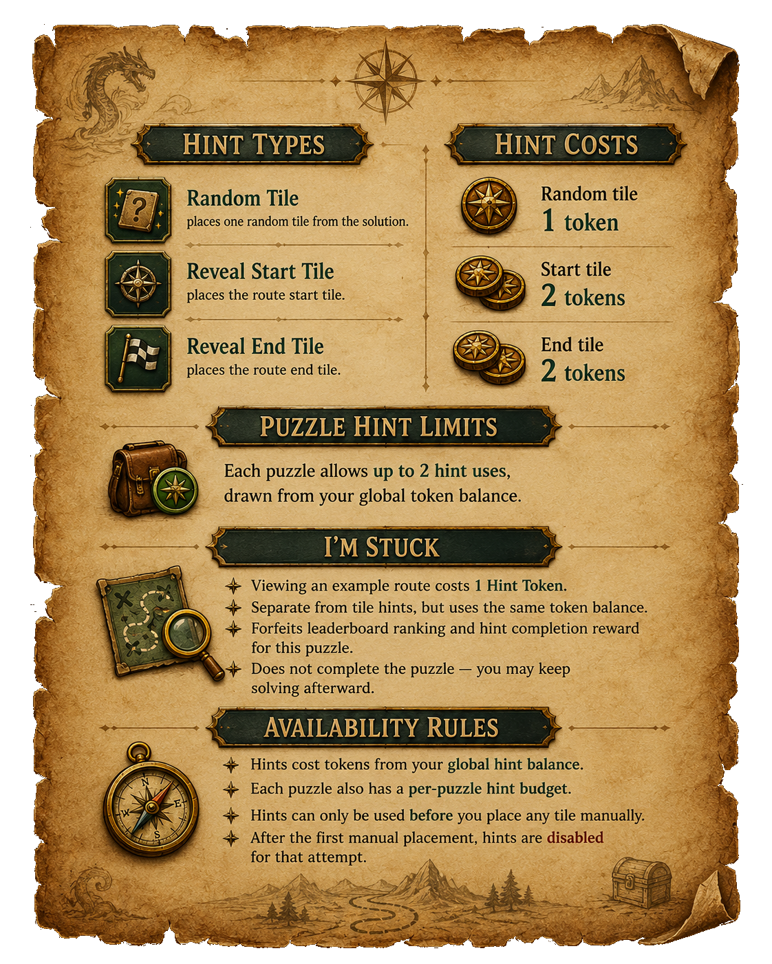 Hint Rules
